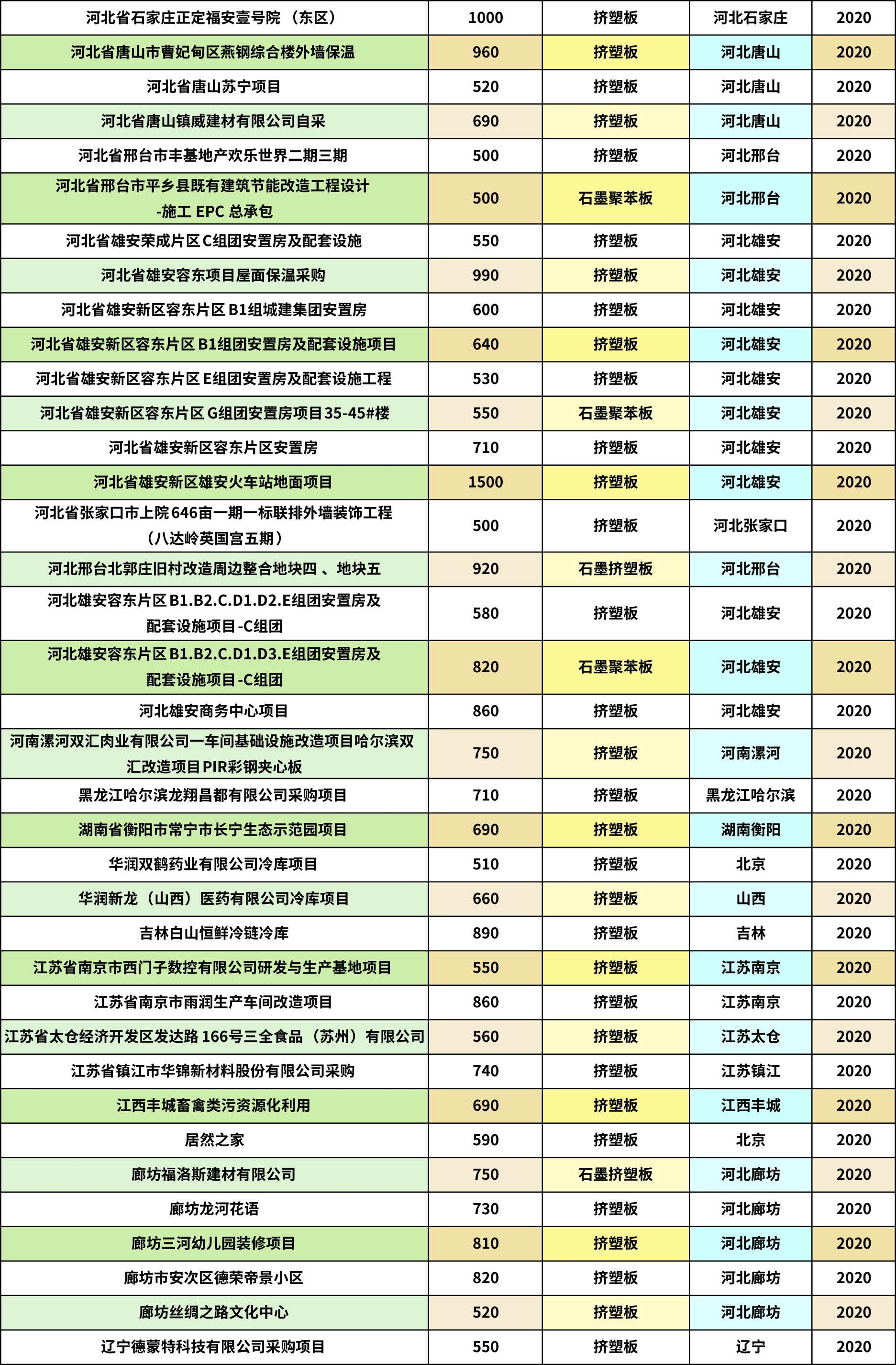 一码中内部资料