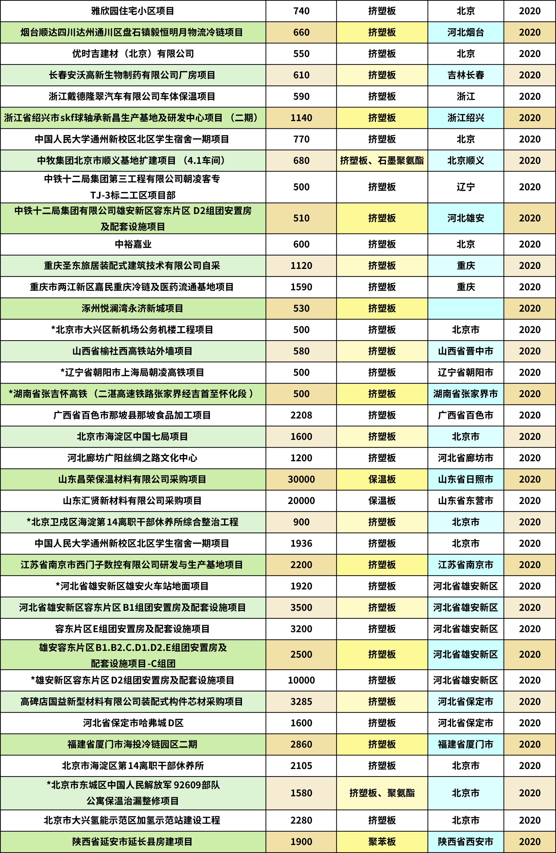 一码中内部资料