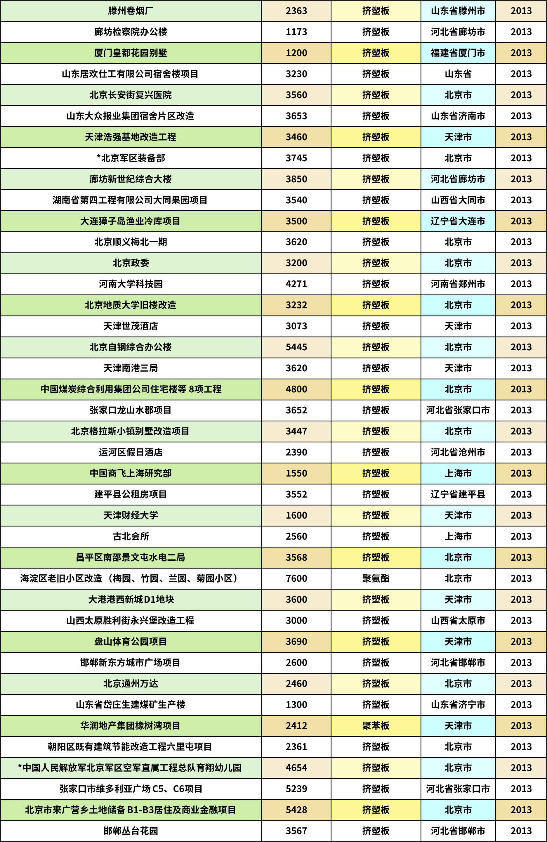 一码中内部资料